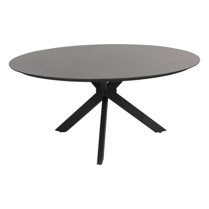 Collection image for: Eettafels