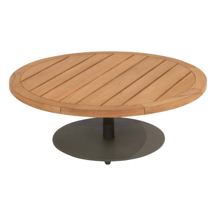 Collection image for: Salontafels