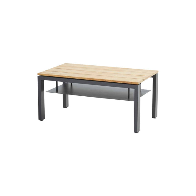 4 Seasons Outdoor Iconic loungeset + Forza hoge salontafel 120 x 70 x 55 cm