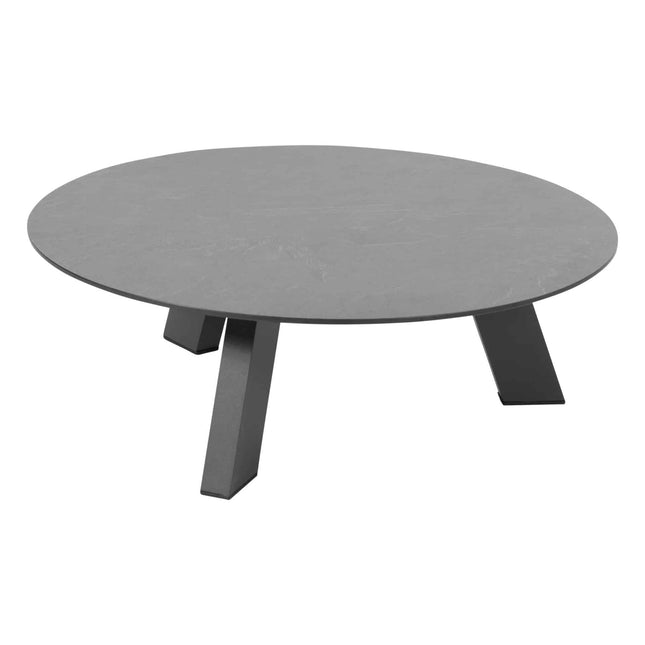 4 Seasons Outdoor Meteoro loungeset + center + Cosmic salontafels HPL