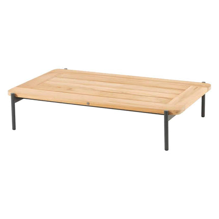 4 Seasons Outdoor Yoga salontafel 120 x 75 x 25 cm. Rectangular