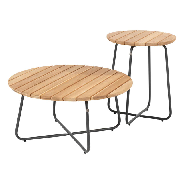 4 Seasons Outdoor Fabrice loungeset + center + Verdi salontafels