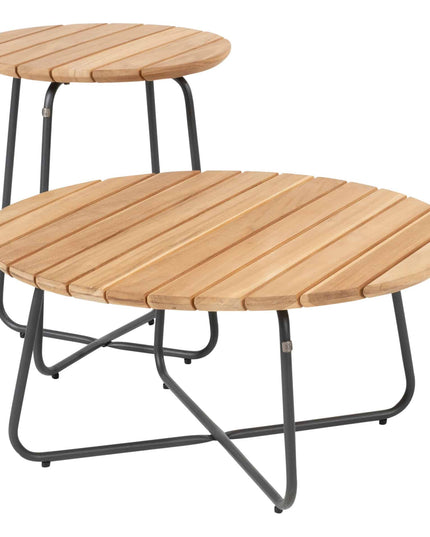 4 Seasons Outdoor Fabrice loungeset + center + Verdi salontafels