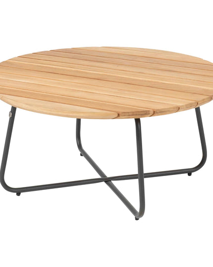 4 Seasons Outdoor Calpi Lounge Set + Verdi Kaffeetische