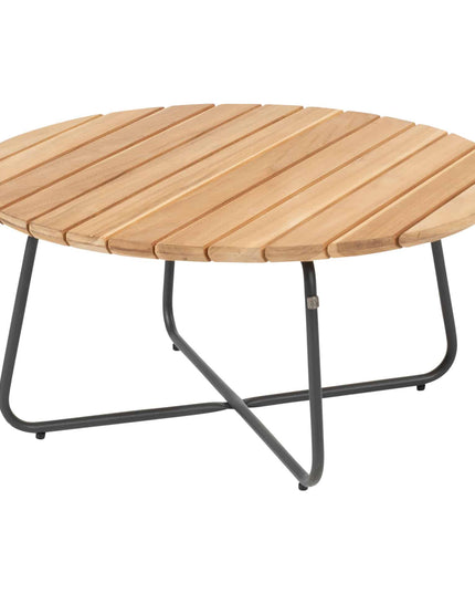 4 Seasons Outdoor Calpi Lounge Set + Verdi Kaffeetische