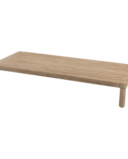 4 Seasons Outdoor Julia Lounge Set + SEM Couchtisch