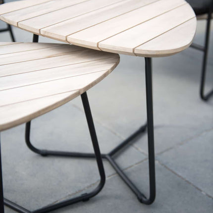 4 Seasons Outdoor Axel side tables driehoek teak (set van 2)