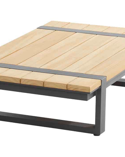 Taste 4SO Country loungeset modulair antraciet + salontafel 110 x 65 cm