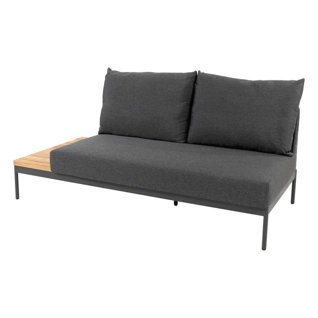 Taste 4SO Sakura loungeset modulair + salontafel 120 x 70 cm