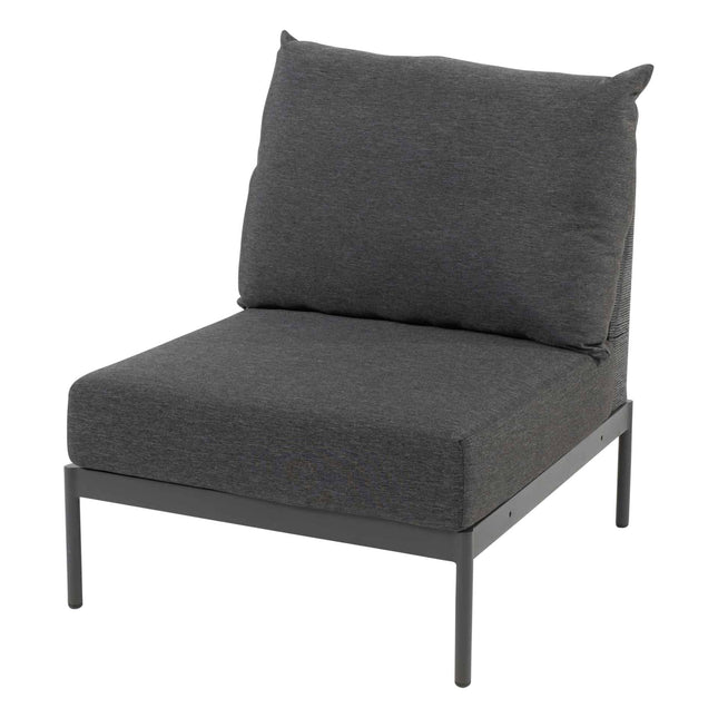 Taste 4SO Sakura loungeset modulair + salontafel 120 x 70 cm
